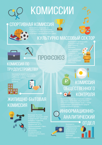 Работа 3446915