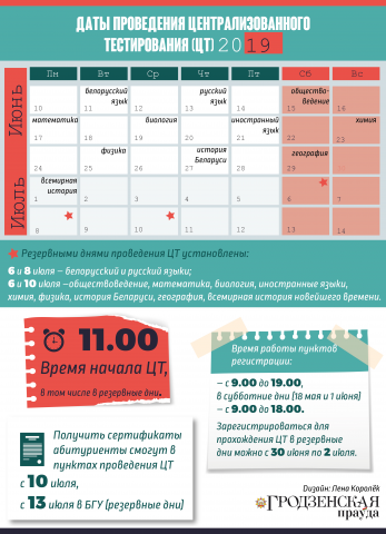 Работа 3923902