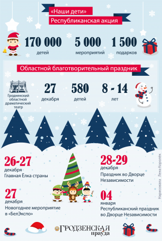 Работа 3923900