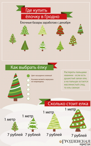 Работа 3923899