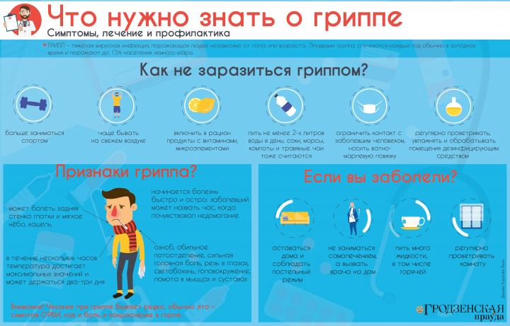 Работа 3923898