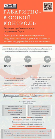 Кейс для компании RDS
