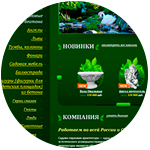 Конкурс на freelance.ru