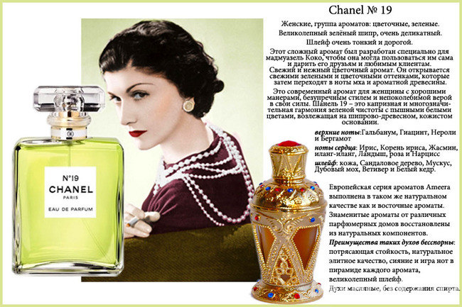 История дома «Chanel»