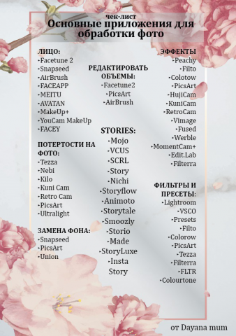 check sheet