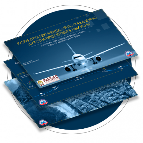 Презентация Аэонавигация