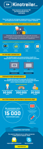 Kinotreiler.com