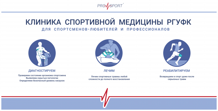 Ролл-ап для Клиники спортивной медицины РГУФК