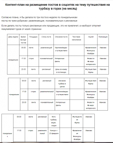 Контент- план