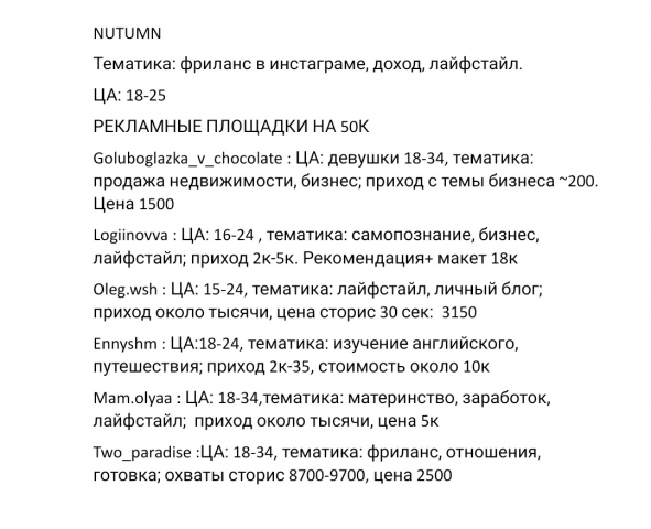 подбор рекламных площадок