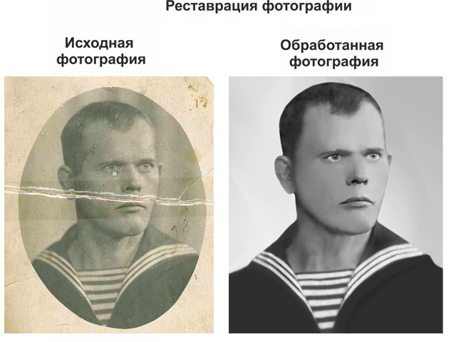 Реставрация + ретушь