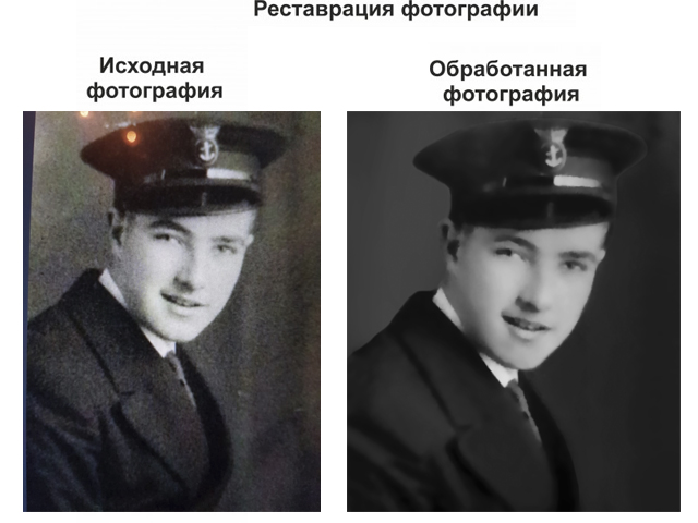 Реставрация + ретушь
