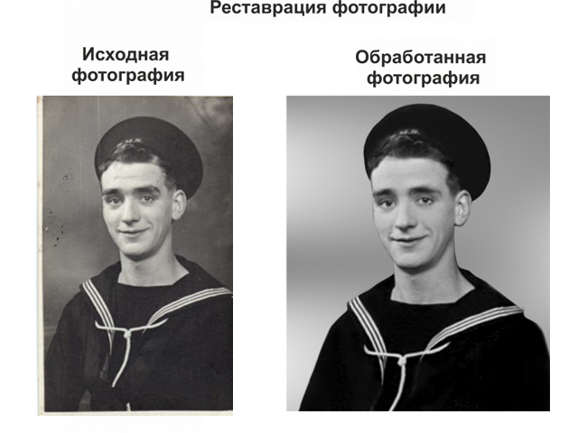 Реставрация + ретушь