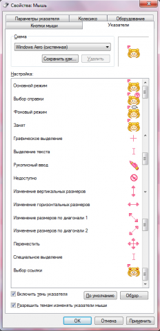 Анимированный дизайн указателя мыши.