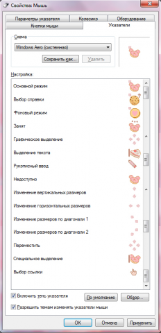 Дизайн указателя мыши для компьютера.