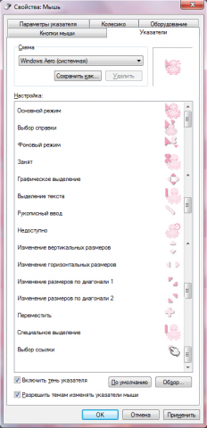 Анимированный дизайн указателя мыши.