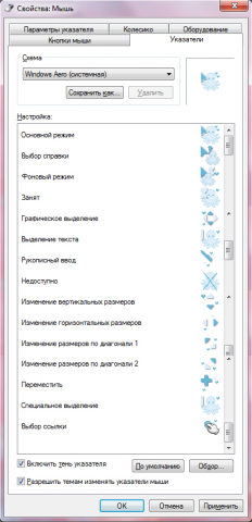 Анимированный дизайн указателя мыши.