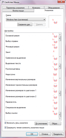Анимированный дизайн указателя мыши.