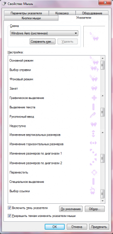Анимированный дизайн указателя мыши.
