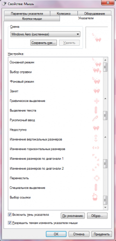 Анимированный дизайн указателя мыши.