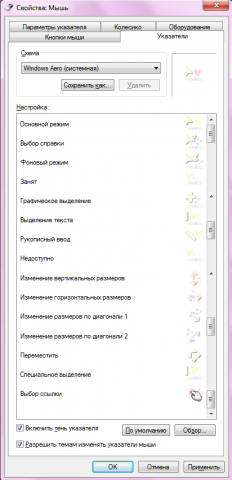 Анимированный дизайн указателя мыши.