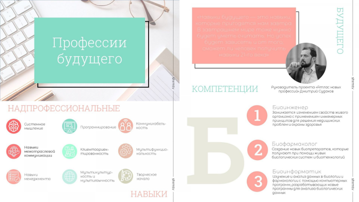 Презентация о профессиях будущего