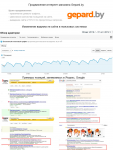 Продвижение интернет-магазина Gepard.by (Минск)