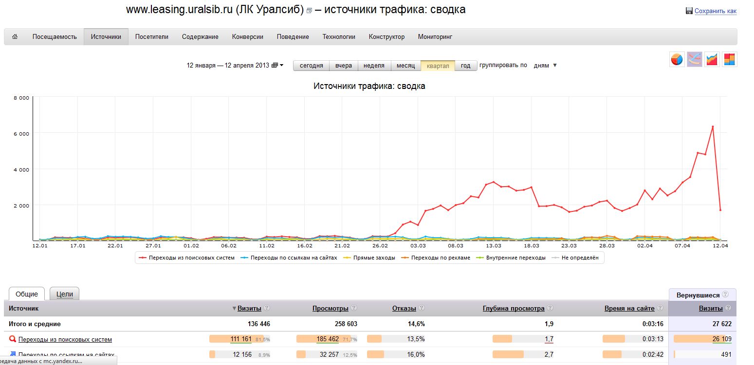 Благодарственное письмо 