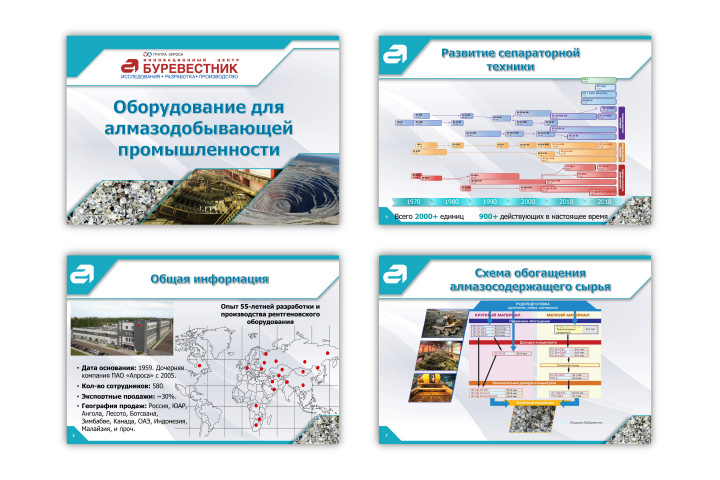 Презентация