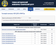 Тестовый комплекс для учебного центра “НОУ ДПО УМИТЦ”