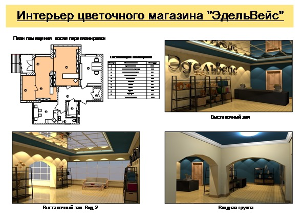Работа 3343165