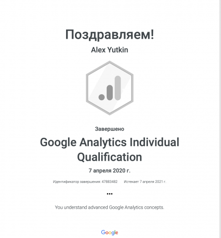 Google Analytics