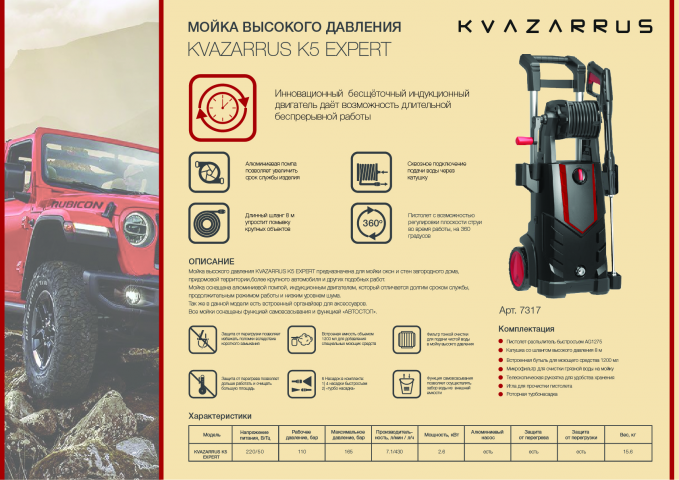 Листовка для моек высокого давления