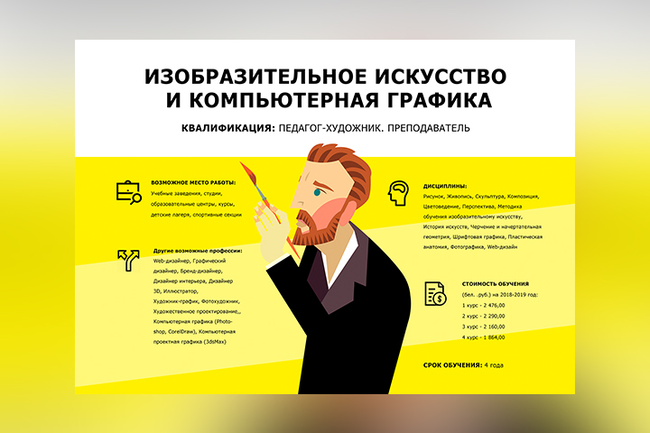 ФЭО БГПУ