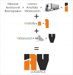 логотип для ИП