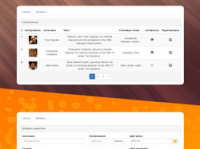 WordPress плагин контекстной рекламы