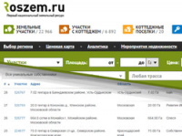 Парсинг объявлений с сайта недвижимости