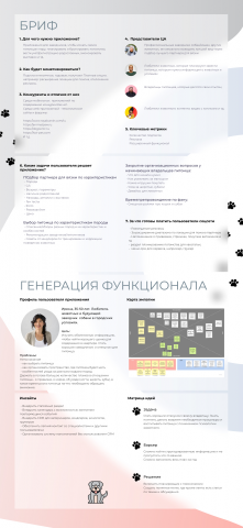 Исследование перед разработкой мобильного приложения