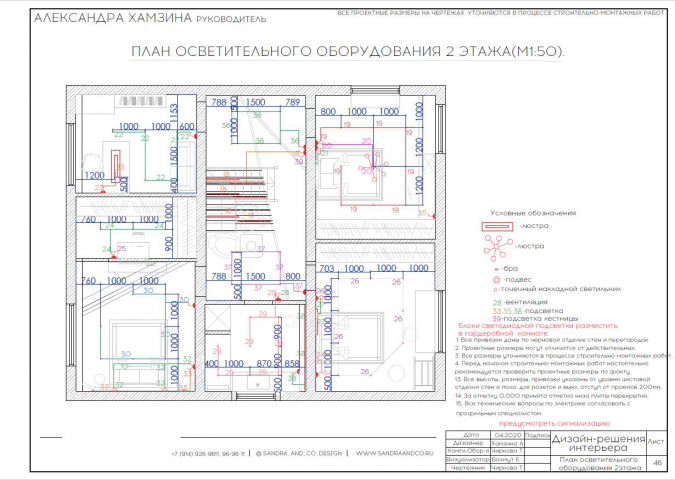 Рабочие чертежи