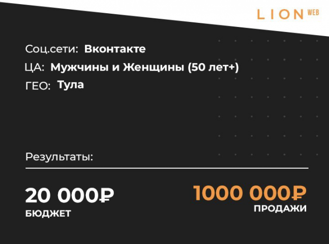 КЕЙС: ПРОДВИЖЕНИЕ ПРОТЕЗИРОВАНИЯ ВКОНТАКТЕ