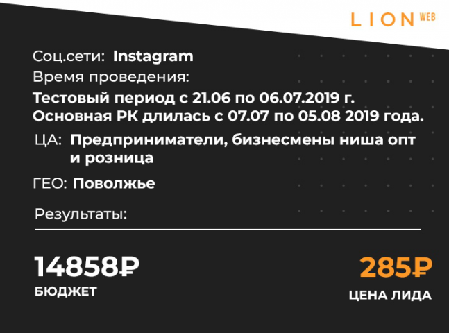 Кейс: Лиды по 285 рублей на покупку рыбу оптом