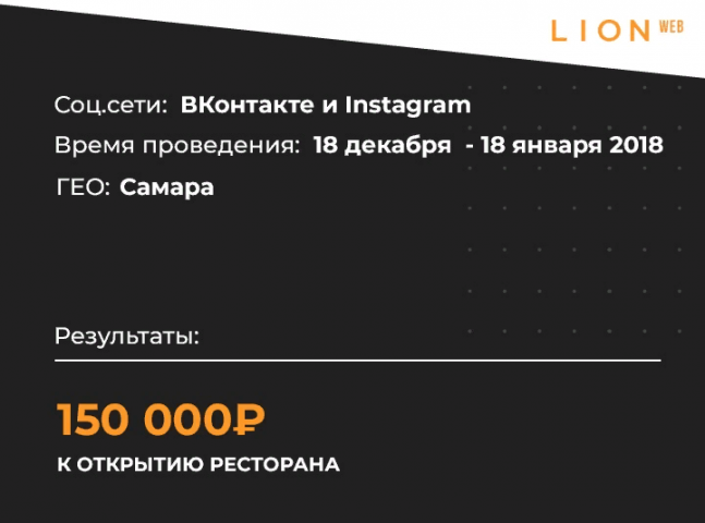 Кейс: 150 000 руб выручки к открытию пивного паба в Самаре