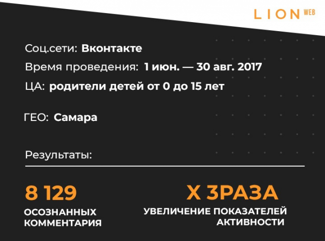 Кейс:Контент для группы большого парка активного отдыха Hlop Toр