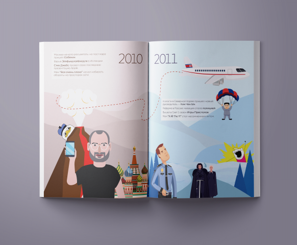 Фотокнига событий 2009-2020