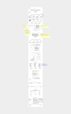 Прототип Изготовление стелек