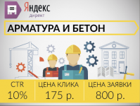 Продажа арматуры и бетона - Компания "АрмБетонГрупп"