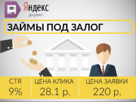 Банковские продукты: Займы под залог - Центр залогового кредитов