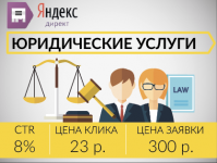 Яндекс.Директ - Юридические услуги