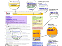 Консультация по настройке контекстной рекламы