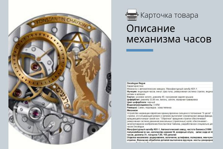 Карточки товара. Разработка структуры и заполнение